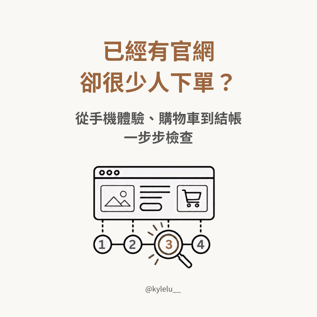 客人到了官網為什麼還是不下單?先找出卡住的那一步